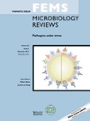 Fems Microbiology Reviews雜志
