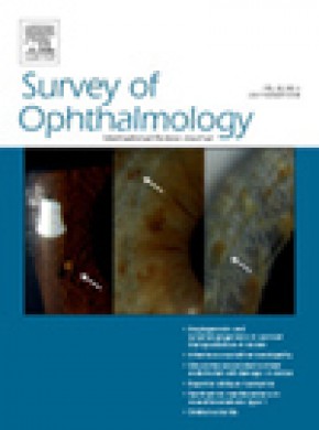 Survey Of Ophthalmology雜志