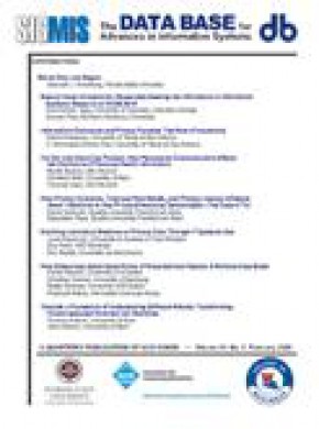 Data Base For Advances In Information Systems雜志