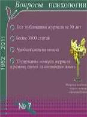 Voprosy Psikhologii雜志