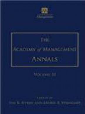 Academy Of Management Annals雜志