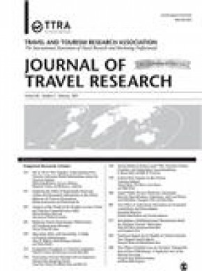 Journal Of Travel Research雜志