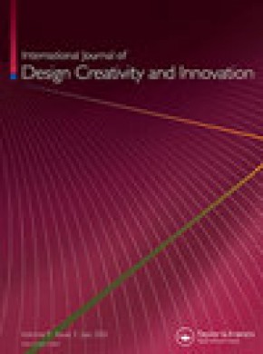 International Journal Of Design Creativity And Innovation雜志