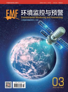 環(huán)境監(jiān)控與預(yù)警